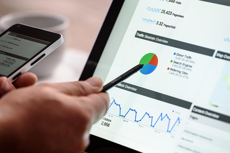 Digital Marketing Masterclass